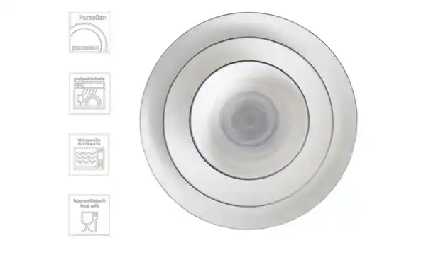 Bild 3 von Ritzenhoff & Breker Kombiservice 16-tlg. Luna