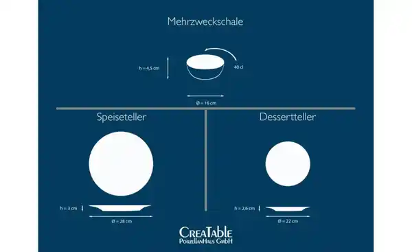 Bild 4 von CreaTable Kombiservice Uno