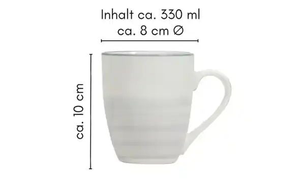 Bild 4 von Ritzenhoff & Breker Kombiservice 16-tlg. Luna