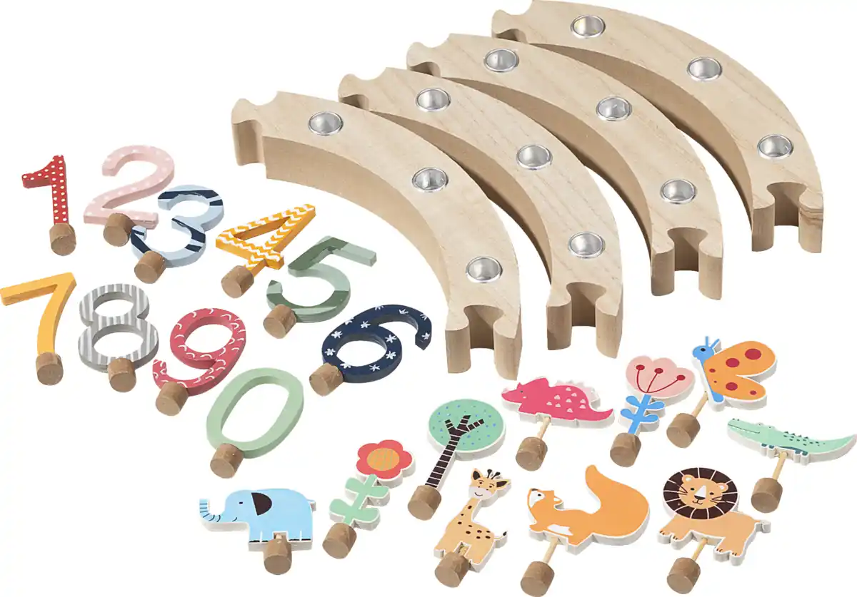 Bild 2 von IDEENWELT Geburtstagsring