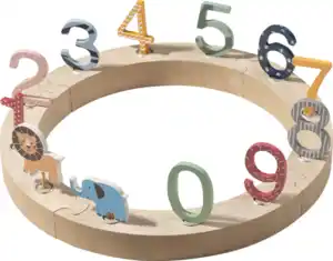 IDEENWELT Geburtstagsring