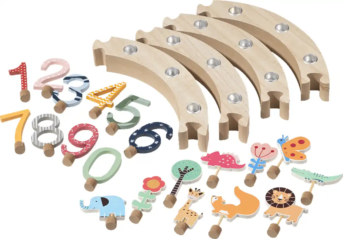 Bild 3 von IDEENWELT Geburtstagsring