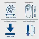 Bild 2 von Meterholzspalter HL2550GM stehend, 25t Spaltkraft, 400V, 5100W