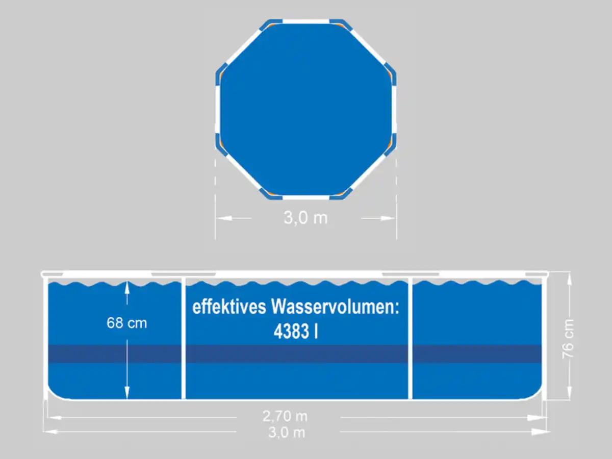 Bild 3 von CRIVIT Metal-Frame-Pool, Ø 300 x H 76 cm, inkl. Filterpumpe