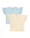 Bild 2 von Baby-T-Shirts aus Jersey – 2 Stück blau