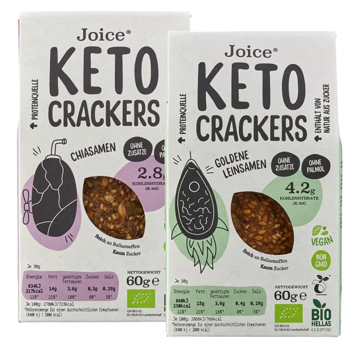 Bild 1 von Keto-Cracker