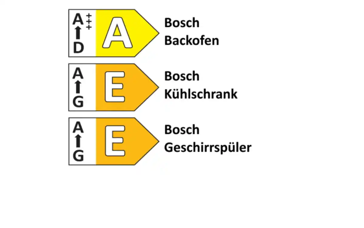 Bild 4 von Nobilia - Einbauküche Esilia, mineralgrün, inkl. Bosch Elektrogeräte