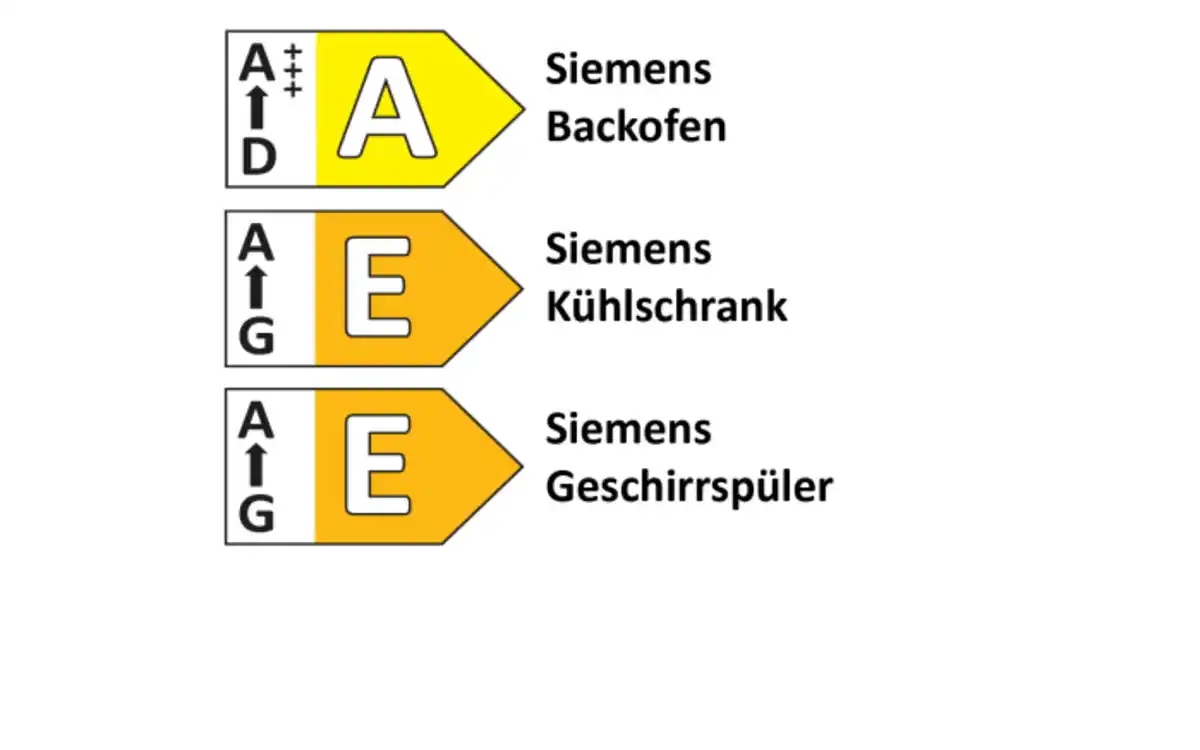 Bild 4 von Nobilia - Einbauküche Esilia, mineralgrün, inkl. Siemens Elektrogeräte