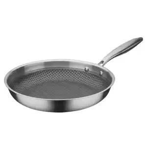 GSW Bratpfanne Inoxxa Black, Edelstahl, Metall, 2.6 L, ISO 9001, hitzebeständige Griffe, backofengeeignet, kratzfest, rostfrei, antihaftbeschichtet, energiesparend, Dreischicht-Material mit durchgä
