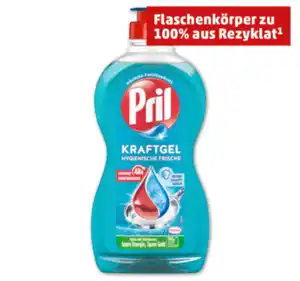 PRIL