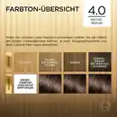 Bild 3 von L’Oréal Paris Préférence 4 Naturbraun