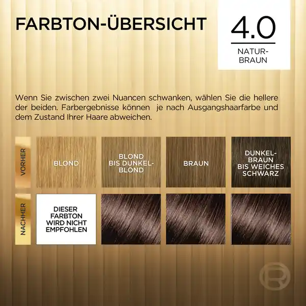 Bild 3 von L’Oréal Paris Préférence 4 Naturbraun