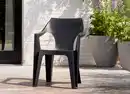 Bild 1 von Allibert Monoblock Dante Anthrazit