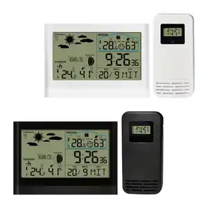 KRONTALER Digitale Funkwetterstation