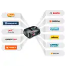 Bild 2 von BOSCH HOME & GARDEN Akku »PBA«, 18 V, 4 ah