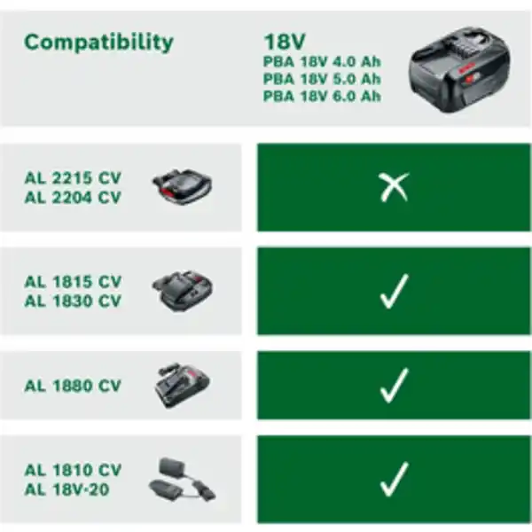 Bild 3 von BOSCH HOME & GARDEN Akku »PBA«, 18 V, 4 ah