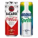 Bild 1 von Bacardi & Coca-Cola oder Absolut & Sprite