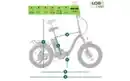 Bild 3 von LLobe 20" Falt Fat E-Bike Terrain rot