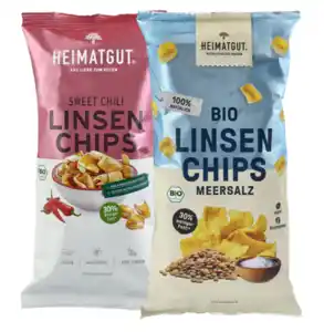 Linsen-Chips