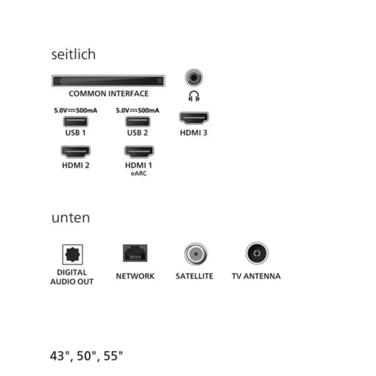 Bild 3 von Philips 50PUS7000/12