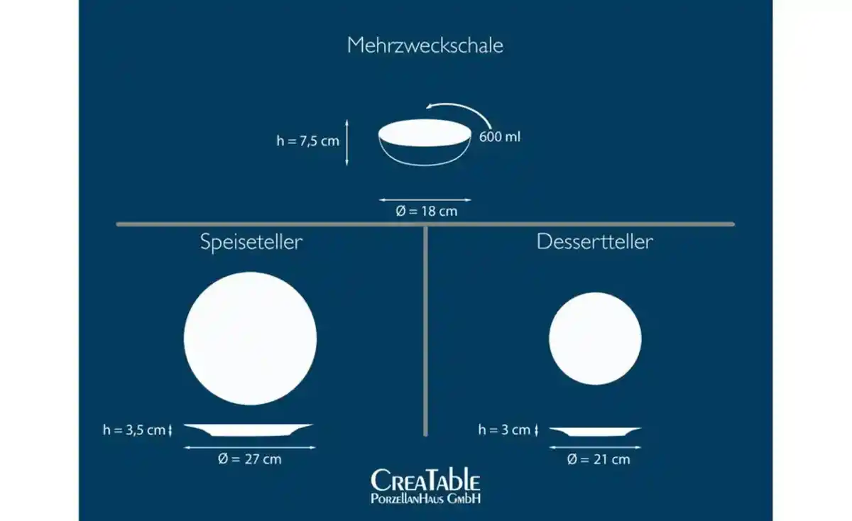 Bild 4 von CreaTable Kombiservice Jawa