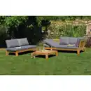 Bild 1 von acamp® Loungeset »GRANADA«, 5 Sitzplätze, Polyester, inkl. Auflagen