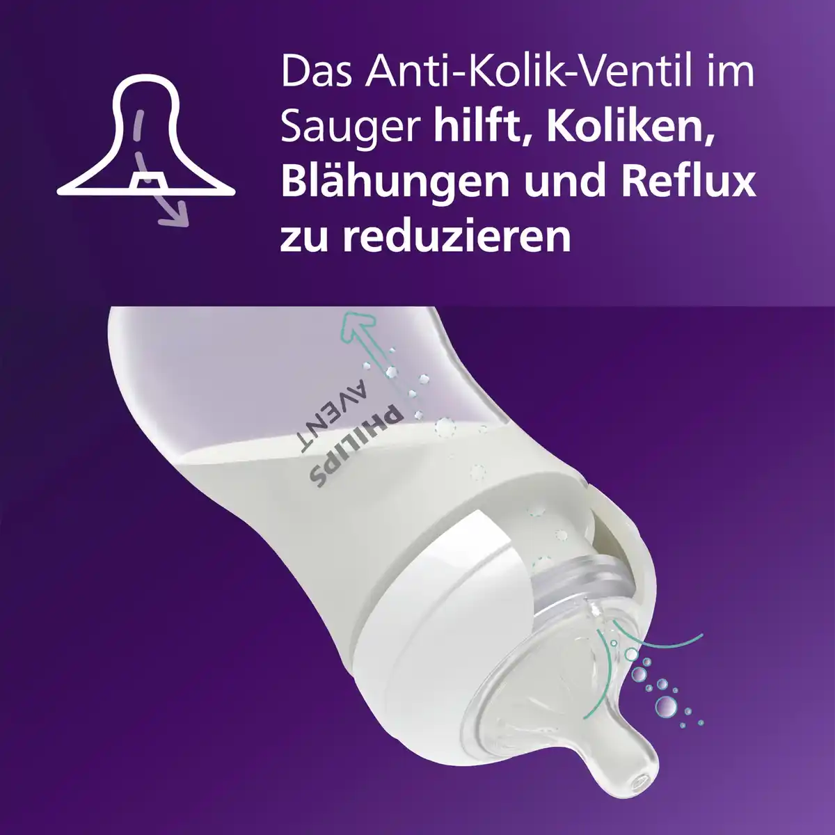 Bild 4 von PHILIPS AVENT Natural Response Babyfläschchen SCY90372 3-6 Monate
