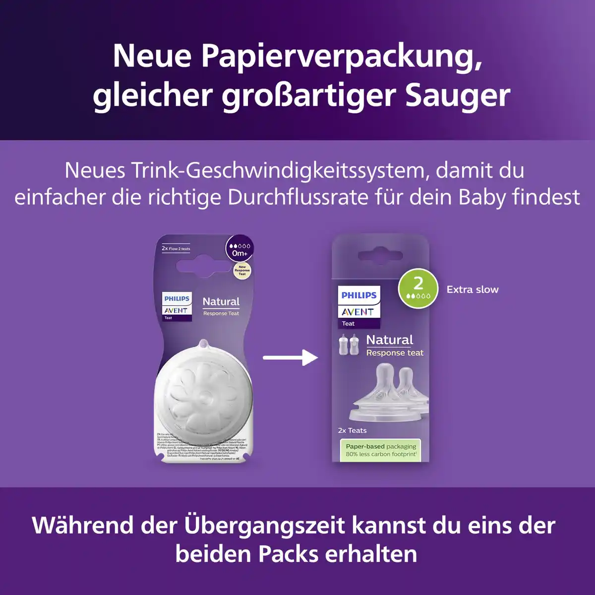 Bild 4 von PHILIPS AVENT Natural Response Sauger 2 SCY96202