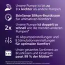 Bild 2 von PHILIPS AVENT Hands-free Doppelmilchpumpe SCF53211