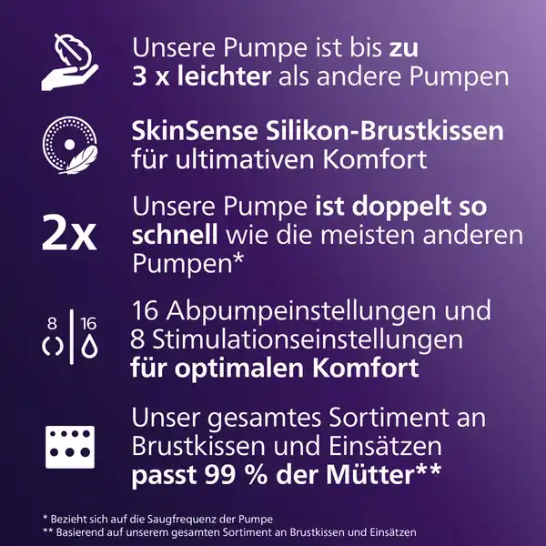 Bild 2 von PHILIPS AVENT Hands-free Doppelmilchpumpe SCF53211