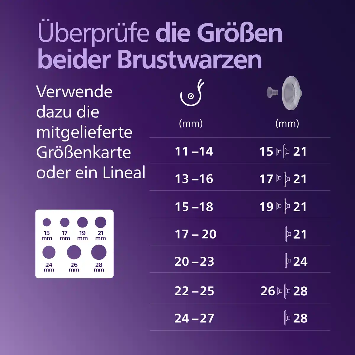 Bild 4 von PHILIPS AVENT Hands-free Doppelmilchpumpe SCF53211