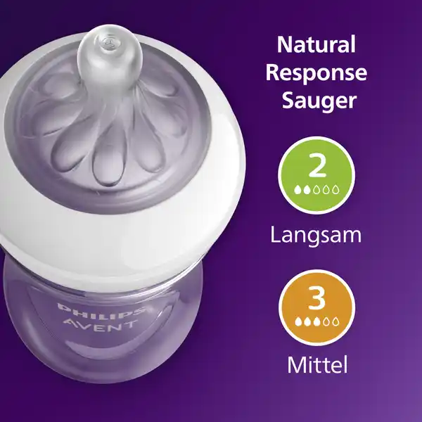 Bild 2 von PHILIPS AVENT Natural Response Flaschenset SCD83811