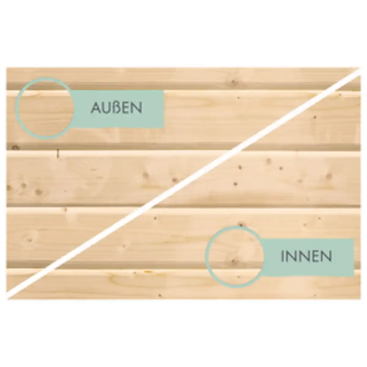 Bild 4 von KARIBU Pavillon »Cubus«, BxT: 320 x 160 cm, braun, Holzart: Fichte