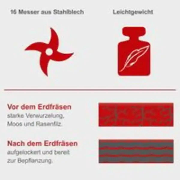 Bild 2 von Elektro-Motorhacke MTE380