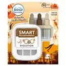 Bild 1 von FEBREZE Duftstecker Starterkit, Madagaskar