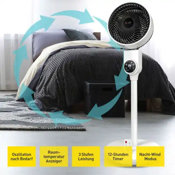 Bild 2 von Floor Fan Pinguin DX