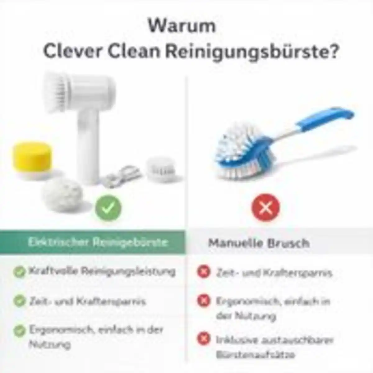 Bild 2 von Elektrische Reiningungsbürste