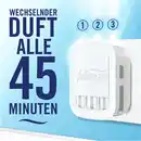 Bild 2 von febreze 3Volution Duftstecker Reine Frische Starterkit + 4er Nachfüller, 80 ml