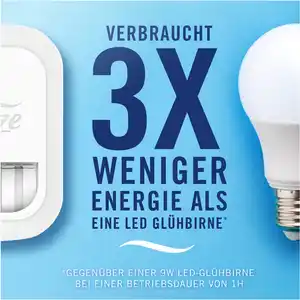 febreze 3Volution Duftstecker Nachfüllflakon Aprilfrisch Vorteilspack, 80 ml
