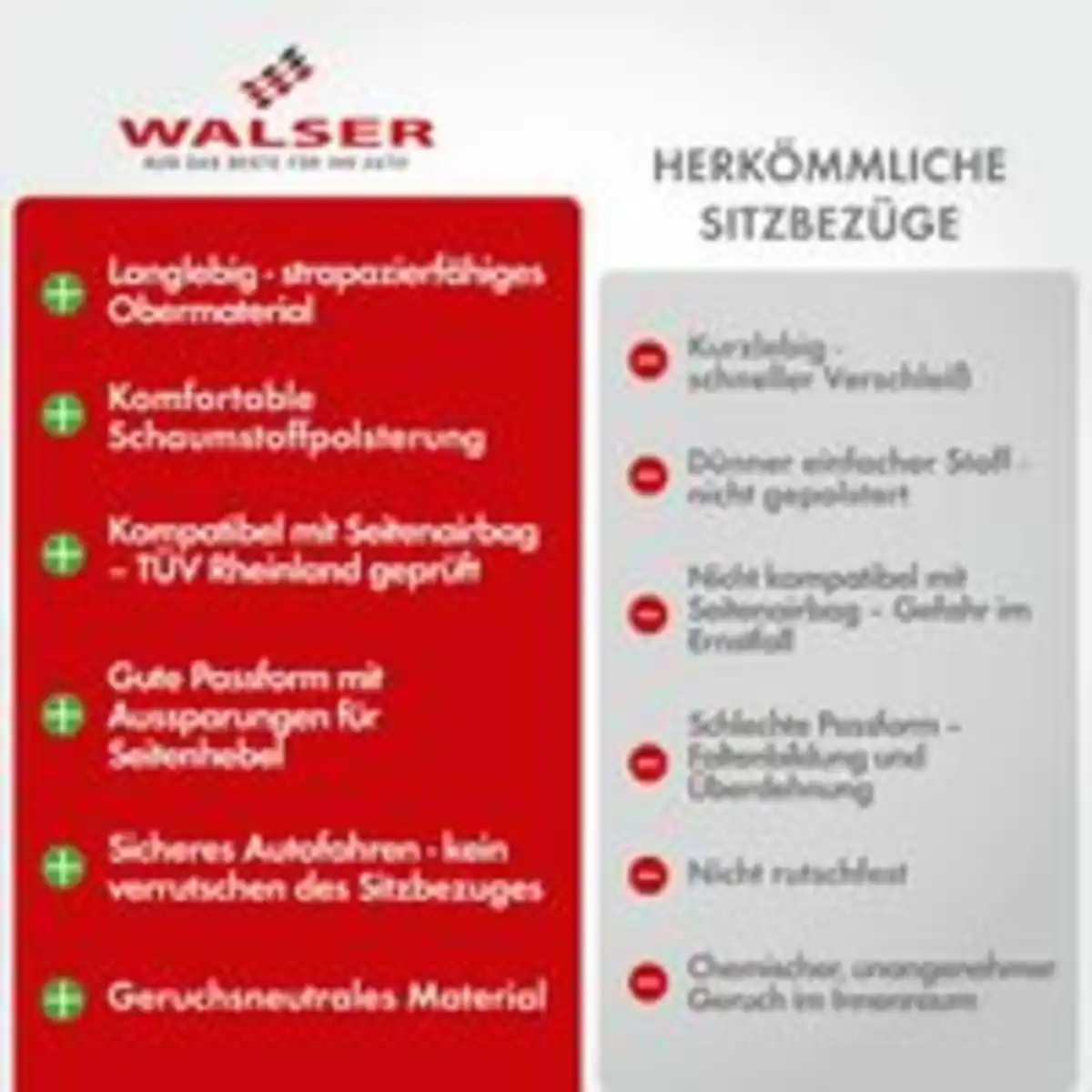Bild 4 von Autositzbezug Dundee schwarz-grau