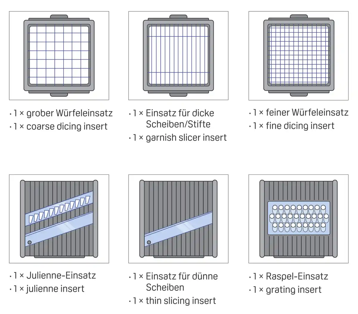 Bild 2 von IDEENWELT 6in1 Multischneider