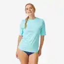 Bild 1 von ROXY UV-Shirt Damen Roxy blau