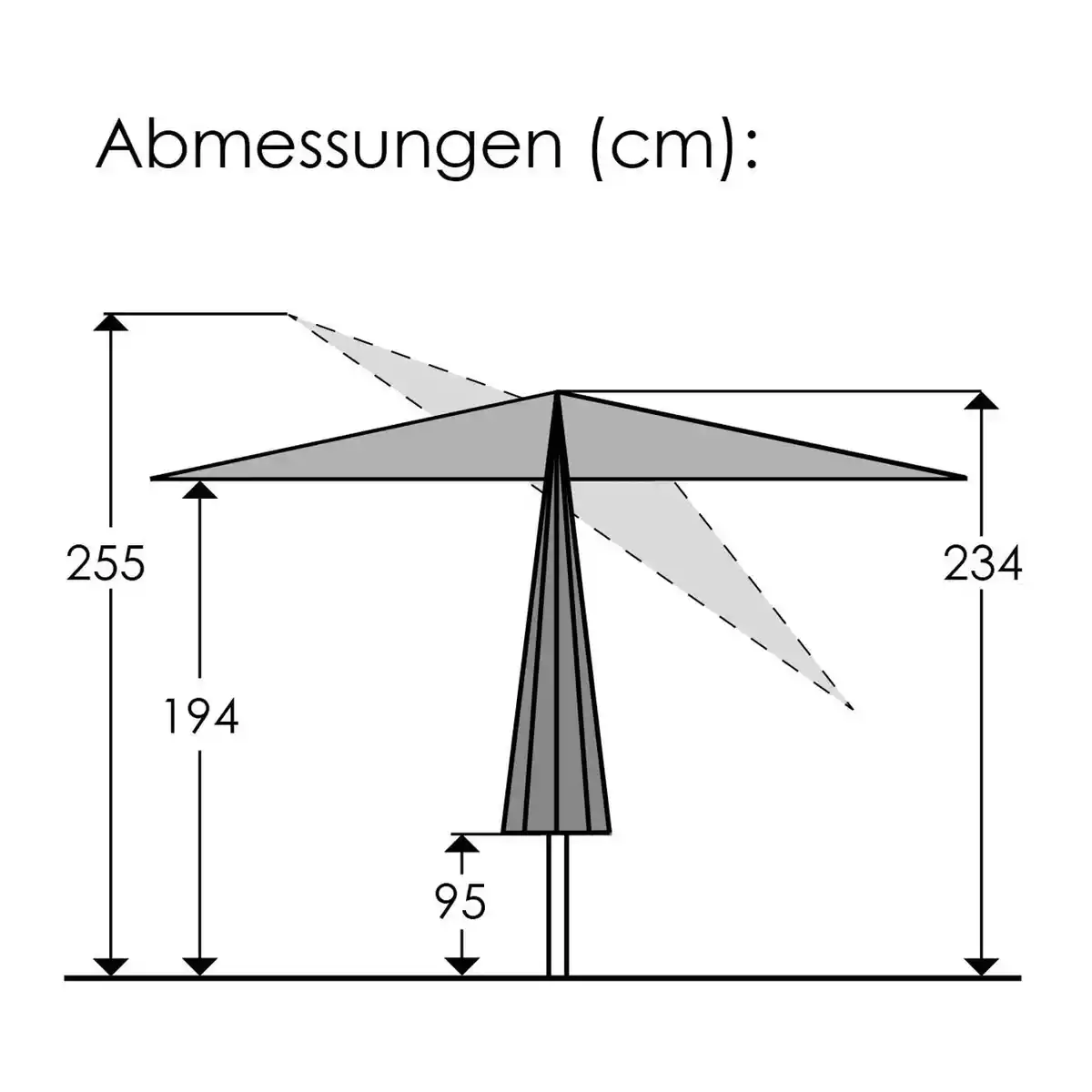 Bild 4 von Schneider Balkonschirm Ø 270 cm Mint mit Push-Up Mechanik