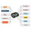 Bild 3 von BOSCH HOME & GARDEN Akku-Hochdruckreiniger »Fontus«, 18 V, ohne Akku
