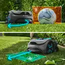 Bild 3 von Gardena Mähroboter Sileno Sense 400 m²