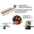 Bild 3 von FUXTEC 5in1 Benzin Motorsense MT252ER 5in1 Multitool 3PS