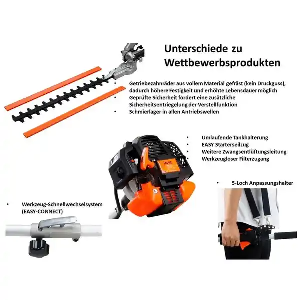 Bild 3 von FUXTEC 5in1 Benzin Motorsense MT252ER 5in1 Multitool 3PS