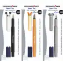 Bild 1 von Faber-Castell Füller Animal