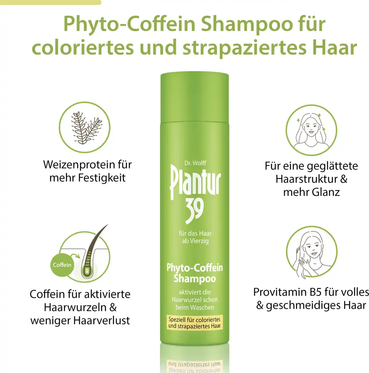Bild 4 von Dr. Wolff Plantur 39 Coffein-Shampoo Color, 250 ml