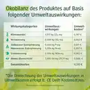 Bild 3 von ALANA Langarmshirt Pro Climate mit Dino-Muster, grün, Gr. 110, 1 St